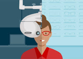 ελεγχος μυωπιας λειζερ